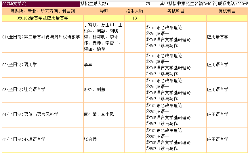 语言学与应用语言学