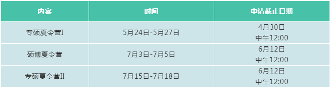 夏令营申请截止日期